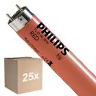 Fordelspakke 25x Philips MASTER TL-D 58W - Rød | 150cm